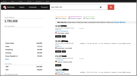 Shodan