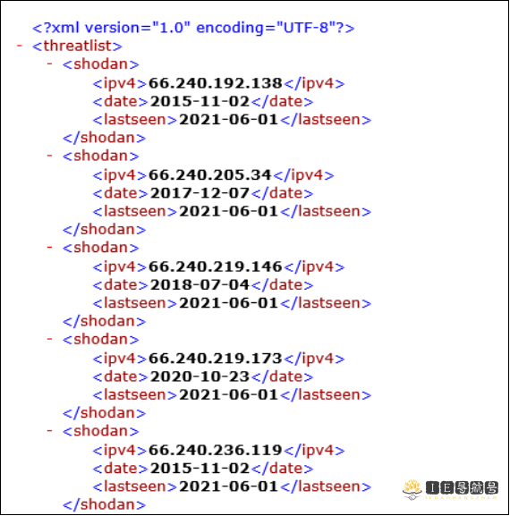 Shodan