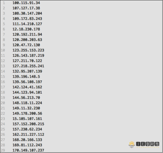 Shodan