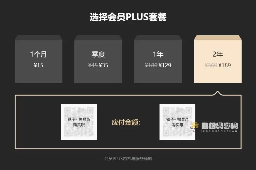 UICN用户体验设计平台