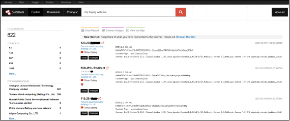 Shodan