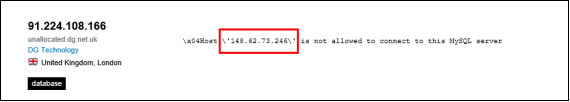 Shodan
