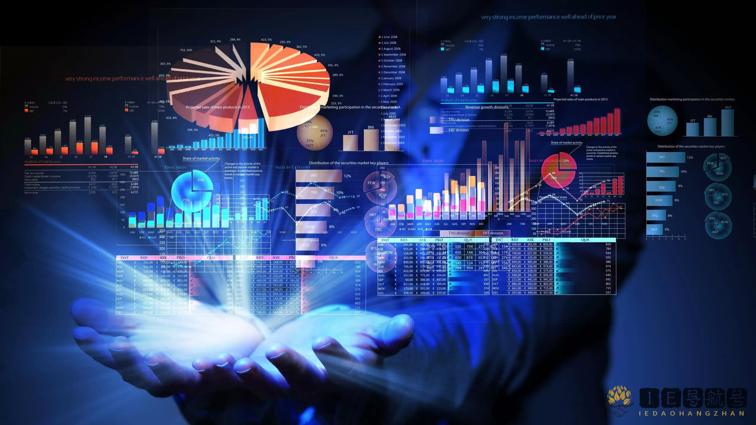 大数据分析 Big Data Analysis