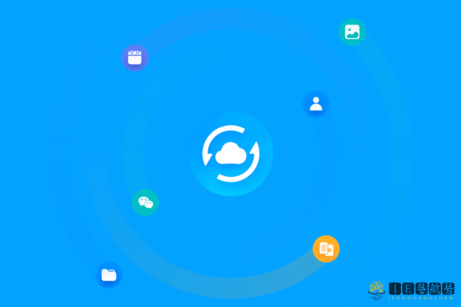 华为云备份 Huawei Cloud Backup