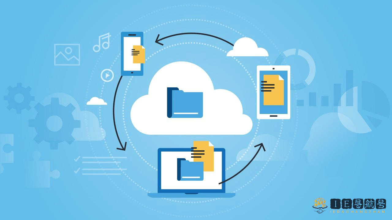 混合云存储 Hybrid cloud storage
