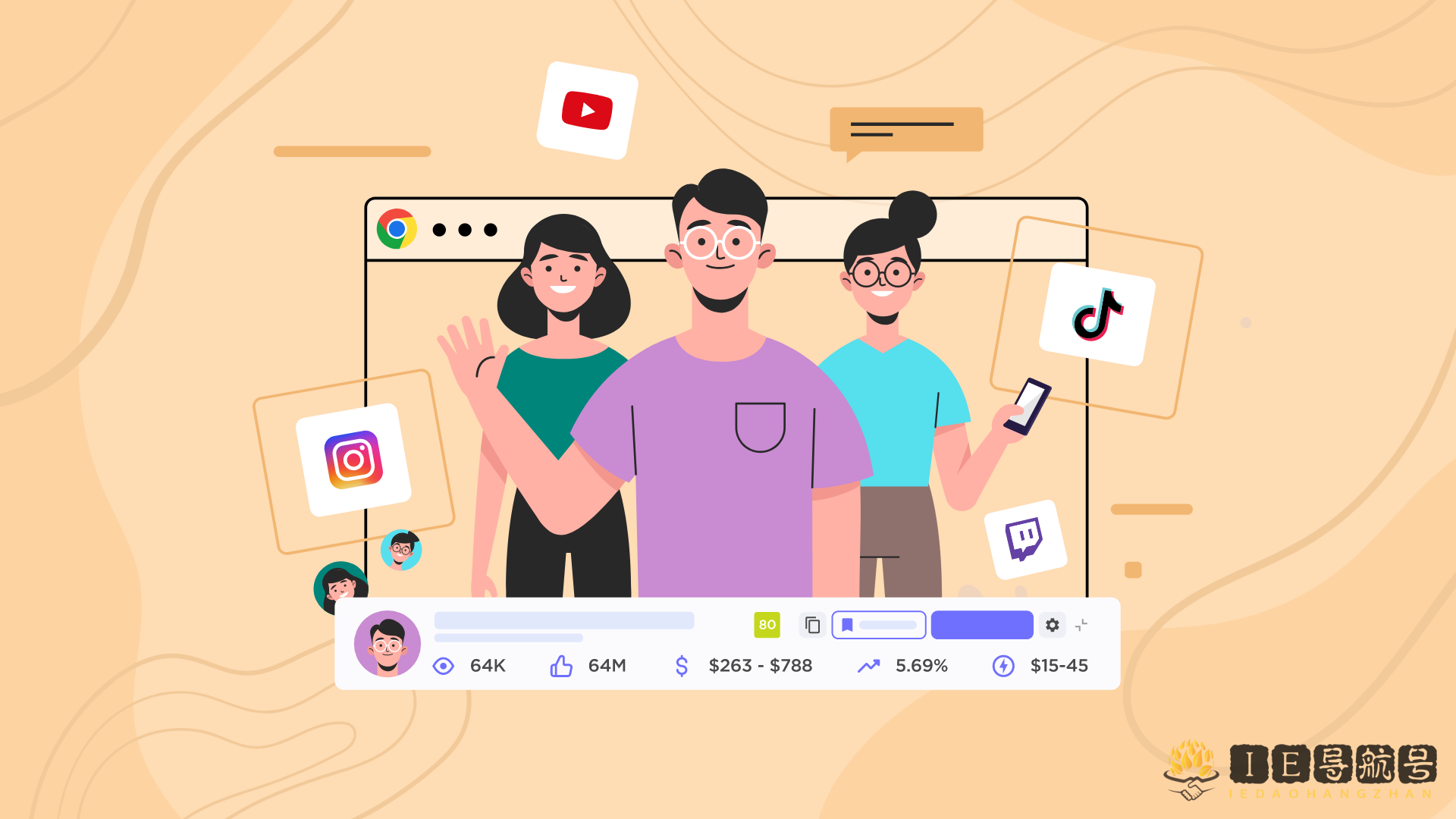 影响者分析 Influencer analysis