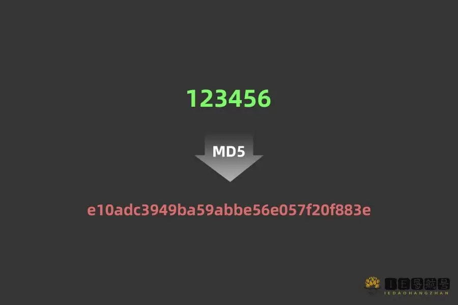 MD5