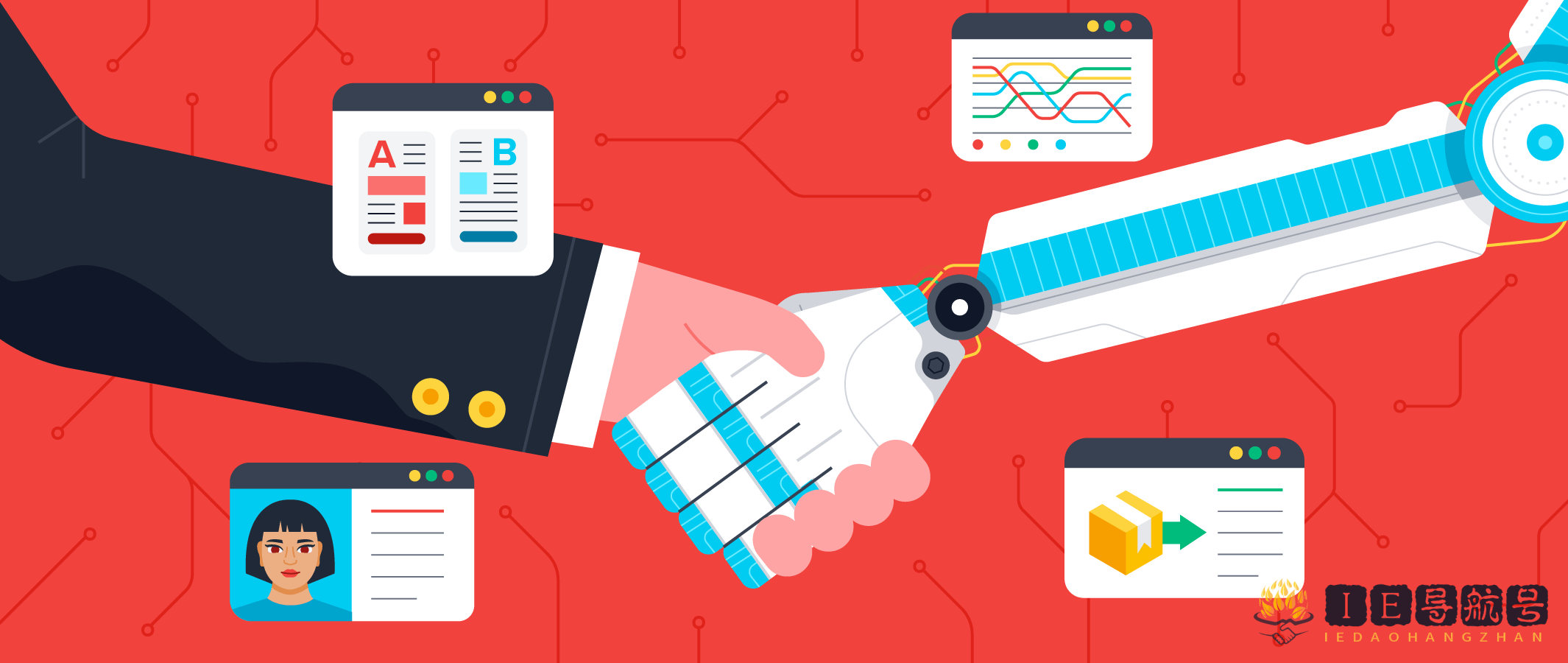 营销自动化 Marketing Automation