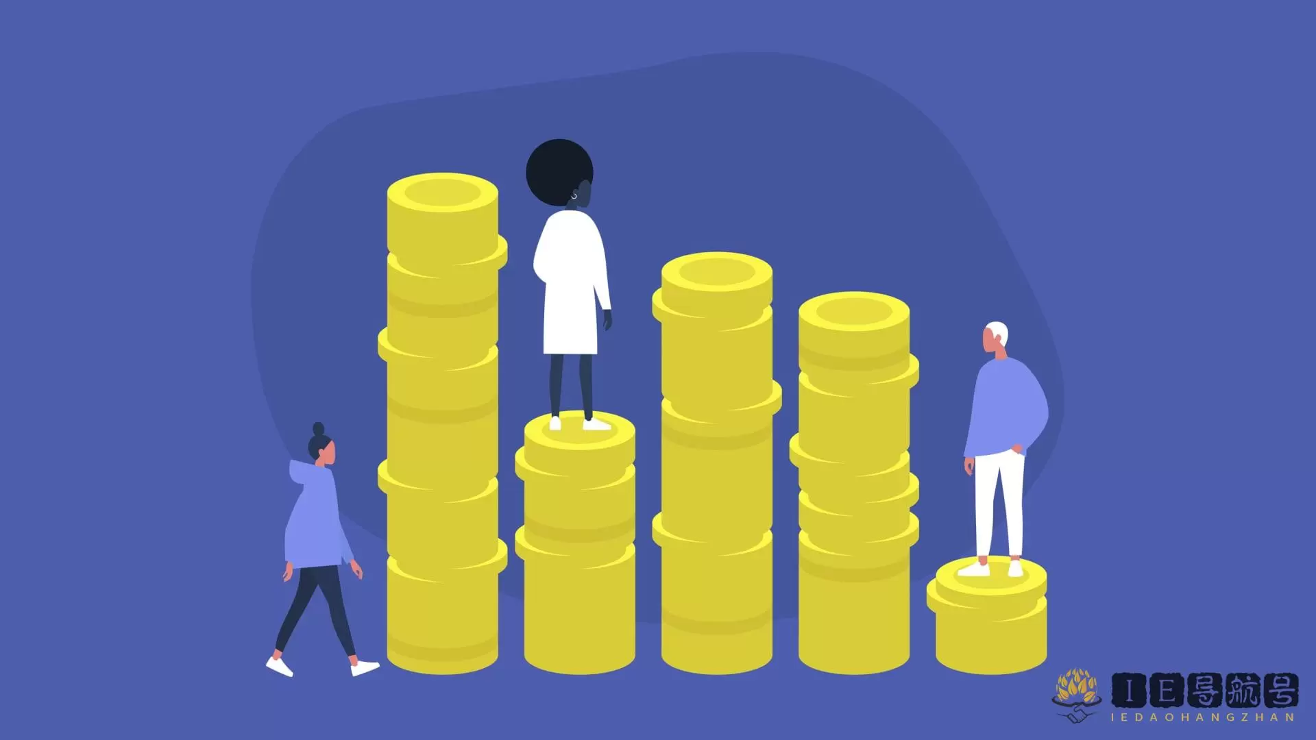 薪资结构 Salary structure