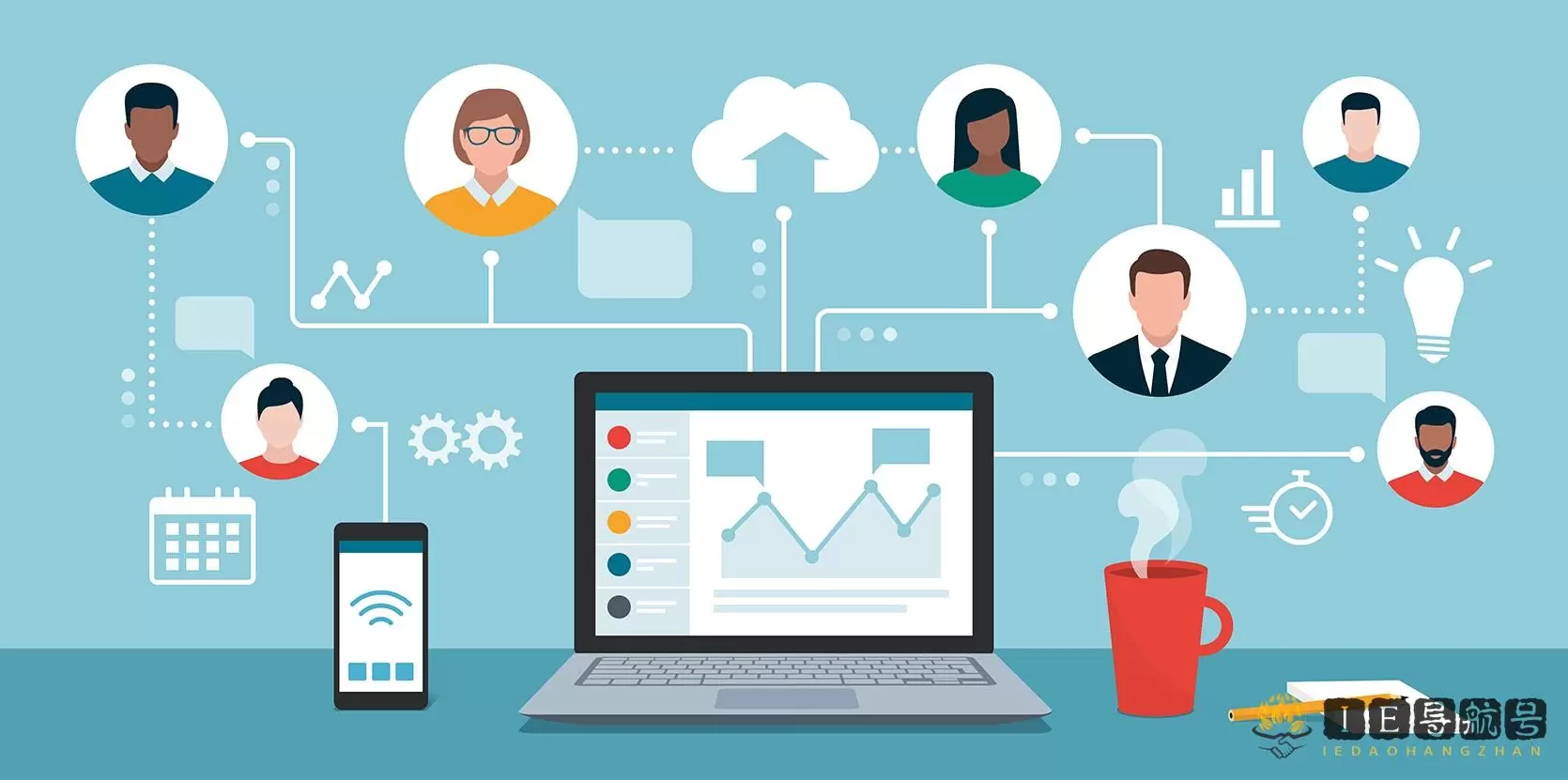销售管理系统 Sales Management System