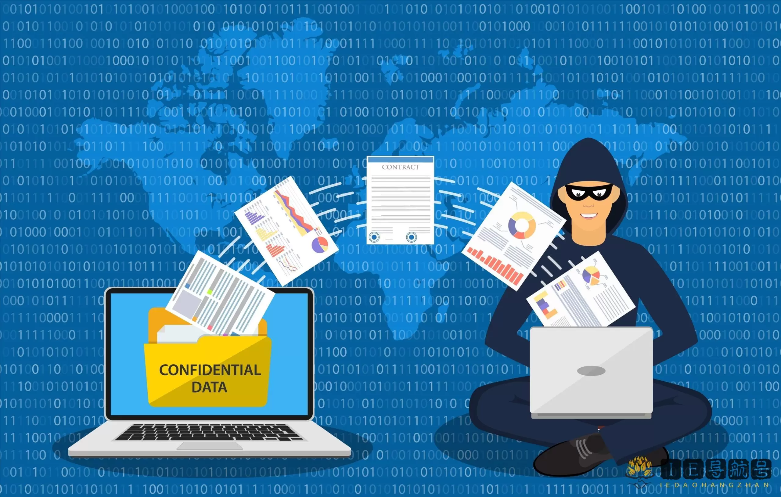 社会工程学攻击 Social engineering attack
