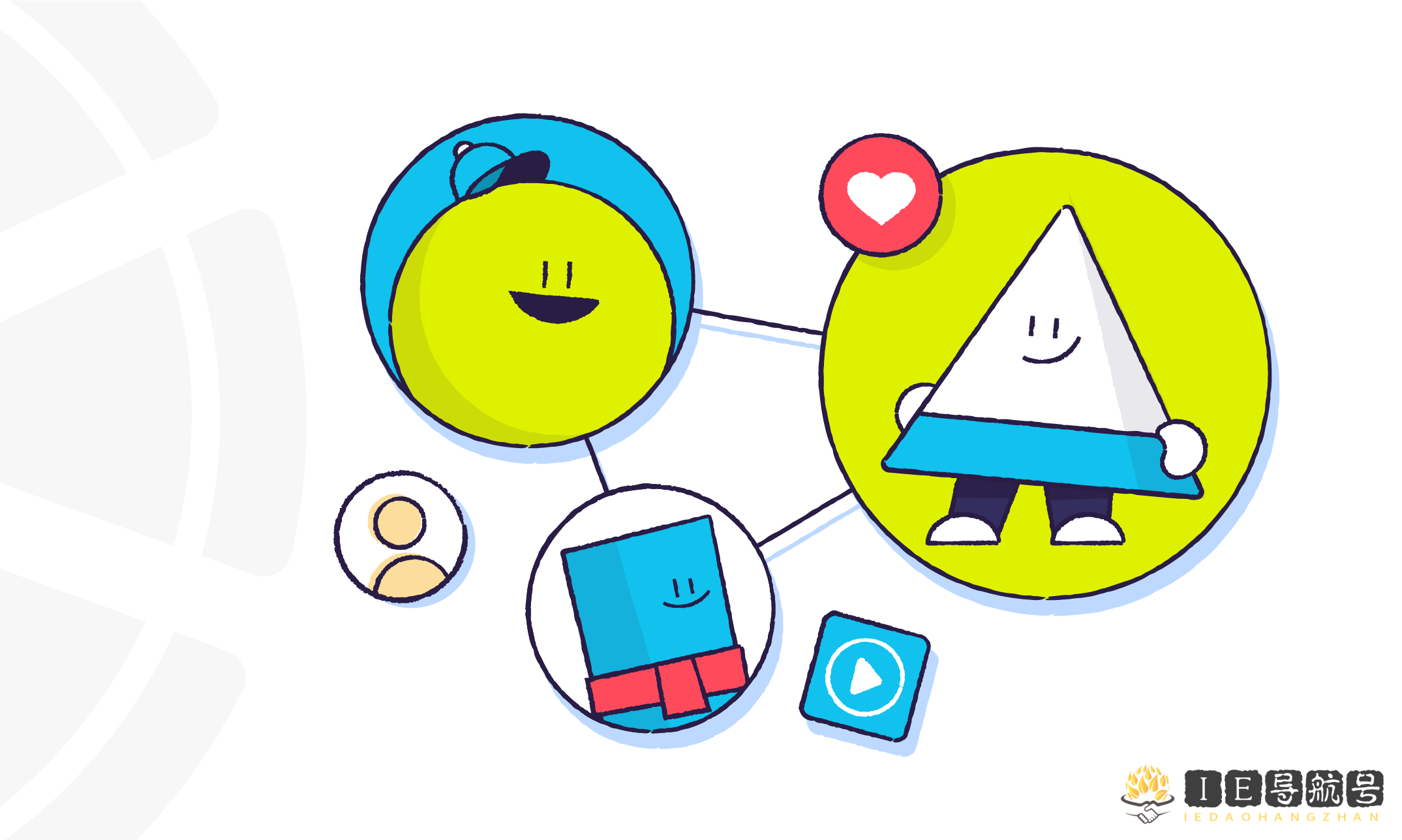 统一客户体验 Unified customer experience