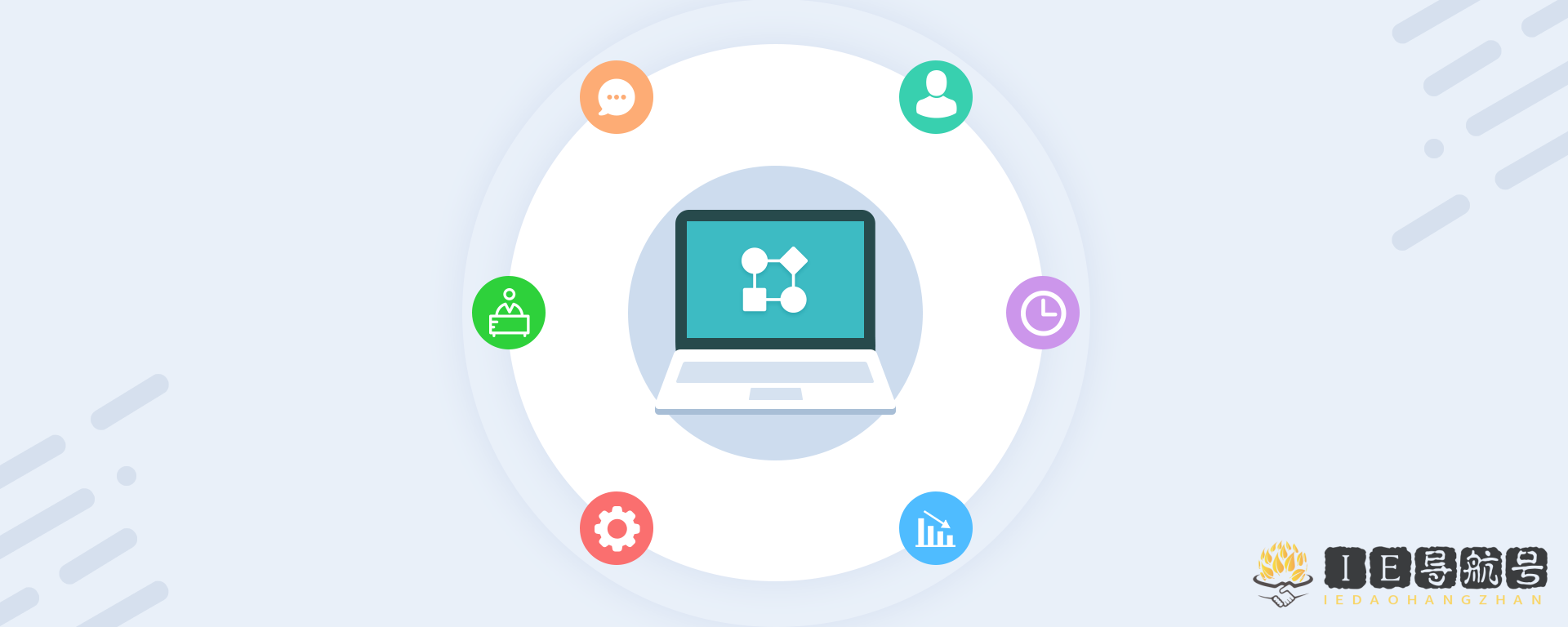 工作流自动化 Workflow Automation