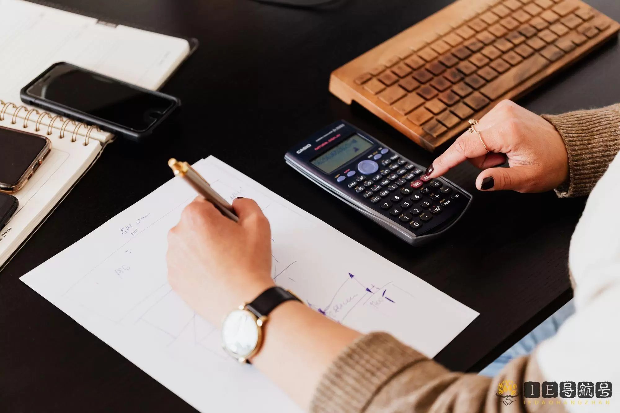 对冲会计 hedging accounting