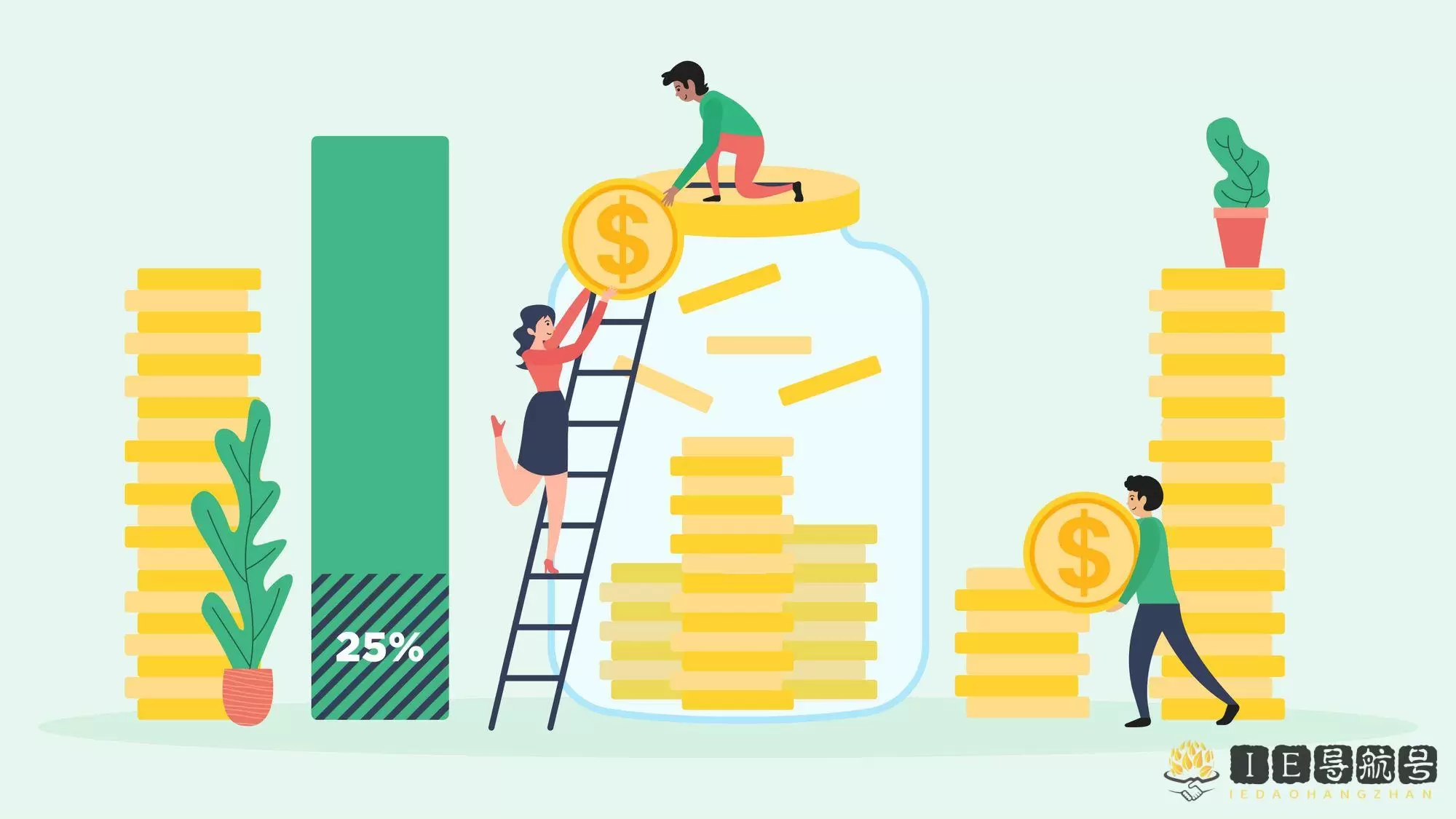 投资资本 investment capital
