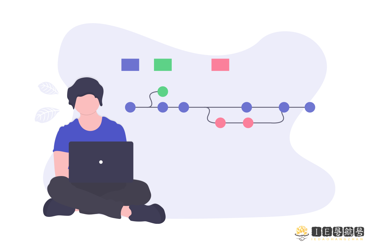 版本控制 version control