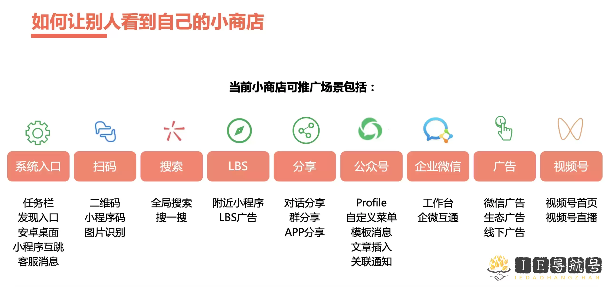 微信小商店