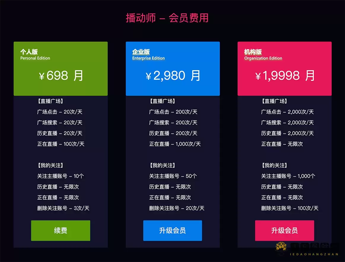 播动师-看透直播间