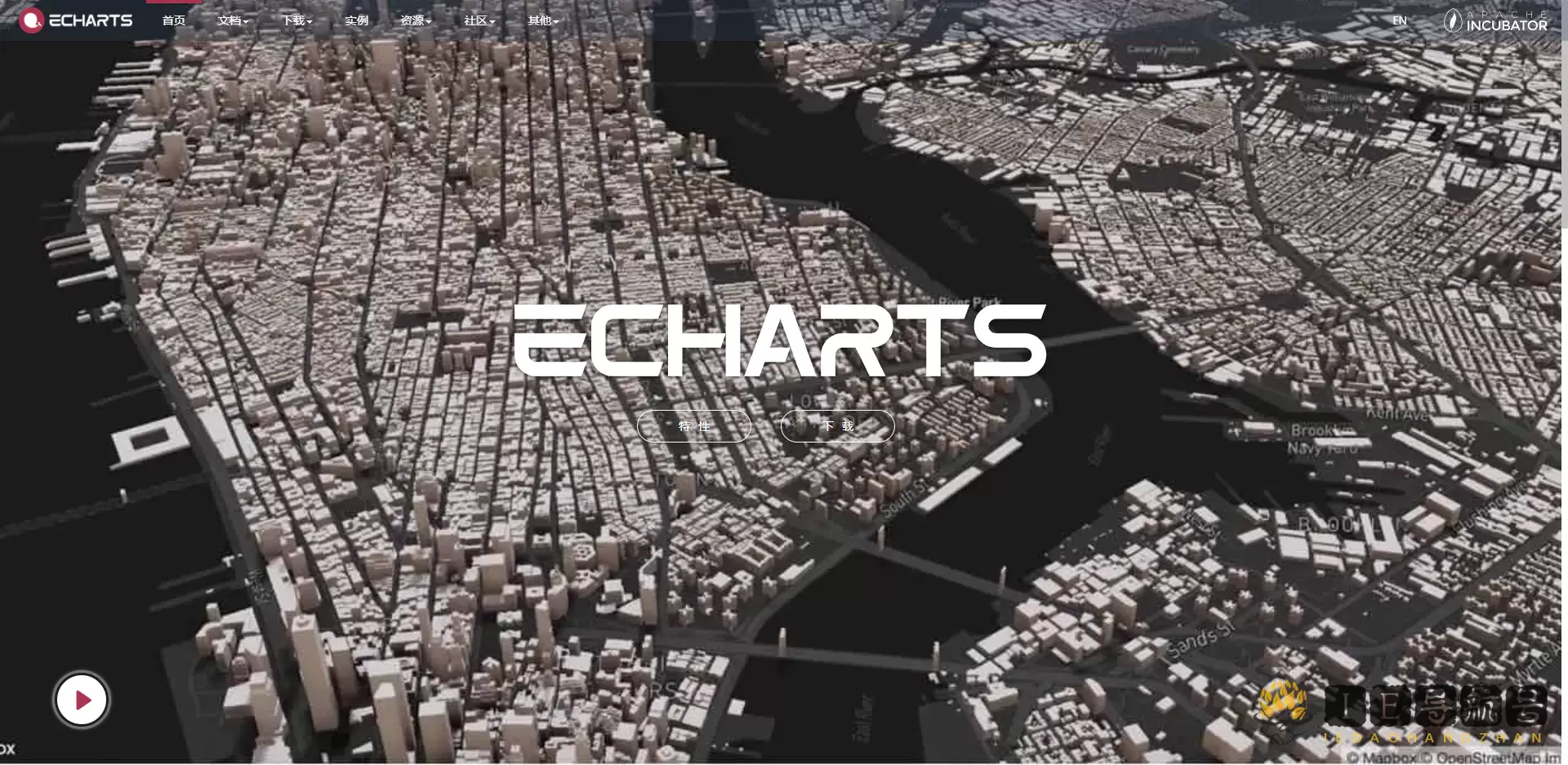 ECharts
