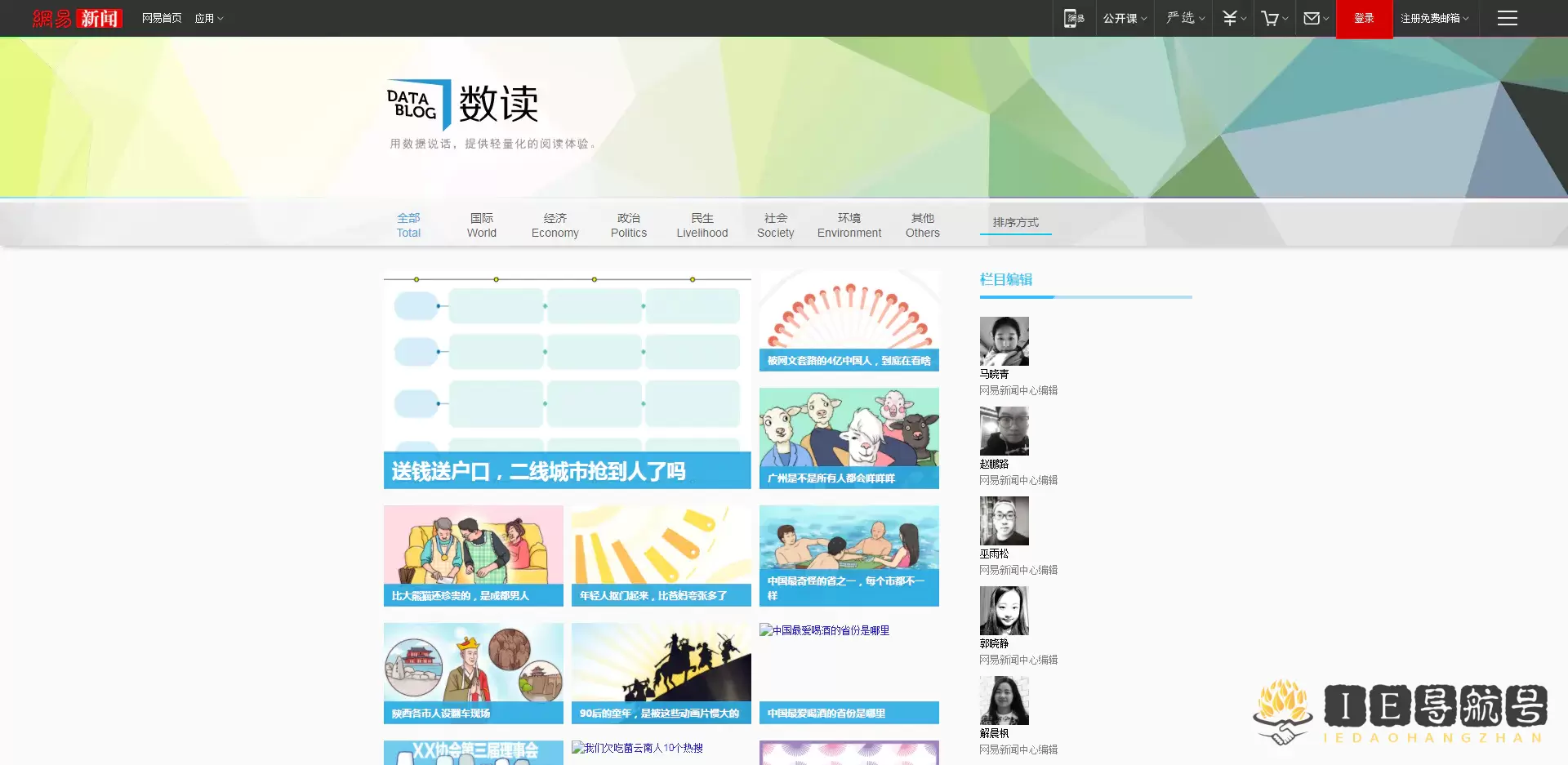 网易数读