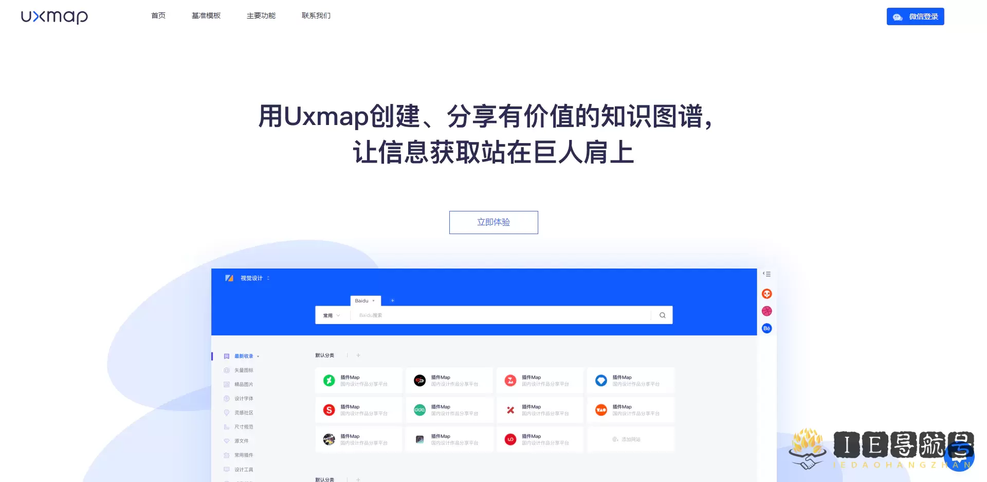 Uxmap