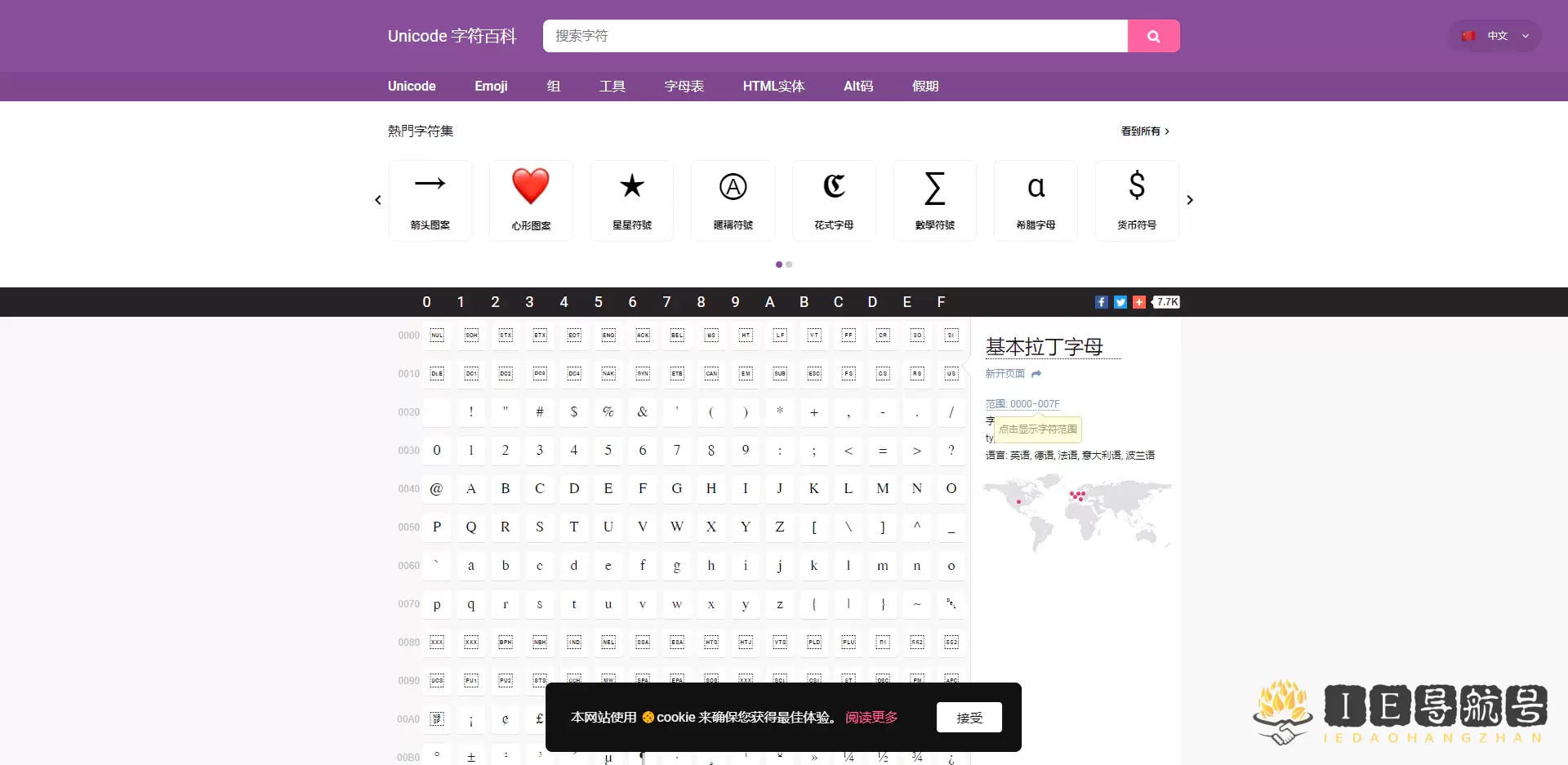 Unicode 字符百科
