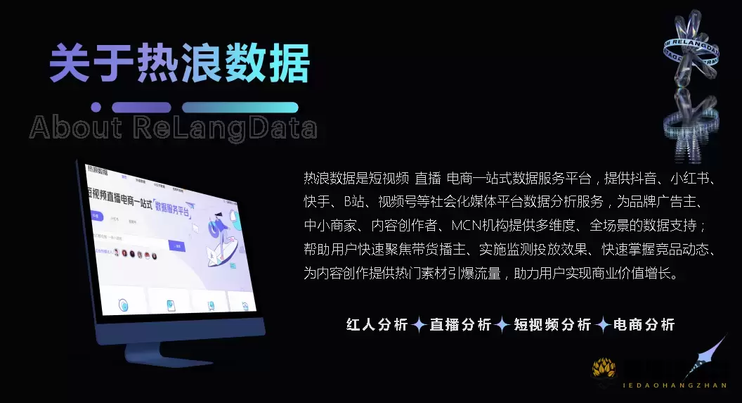热浪数据 - 短视频与直播电商一站式数据分析平台