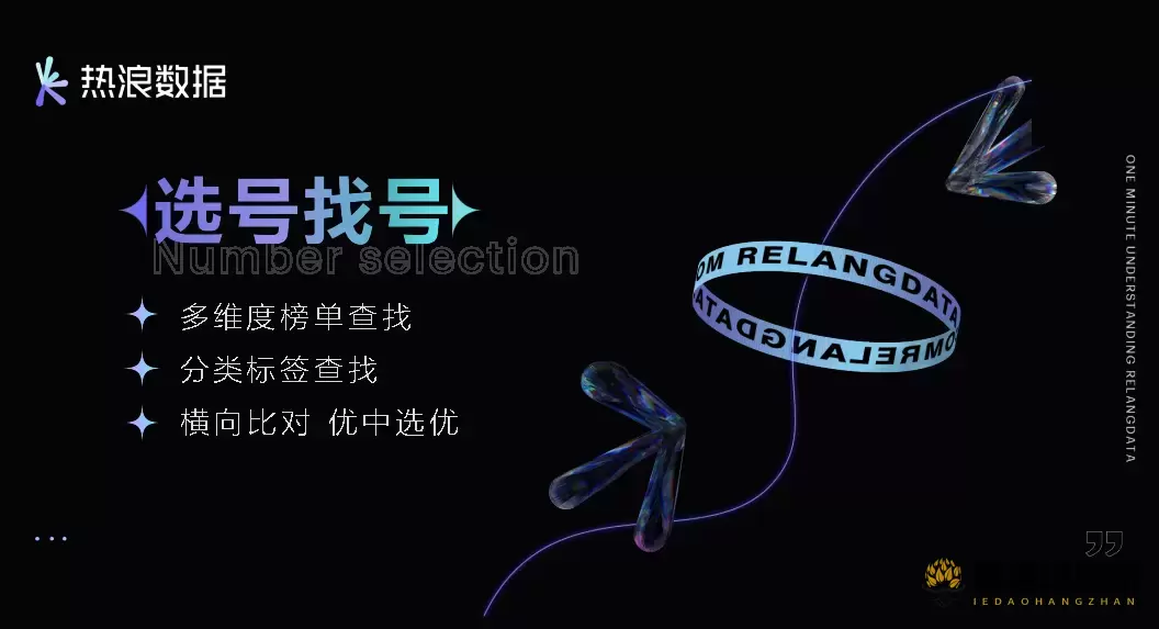 热浪数据 - 短视频与直播电商一站式数据分析平台