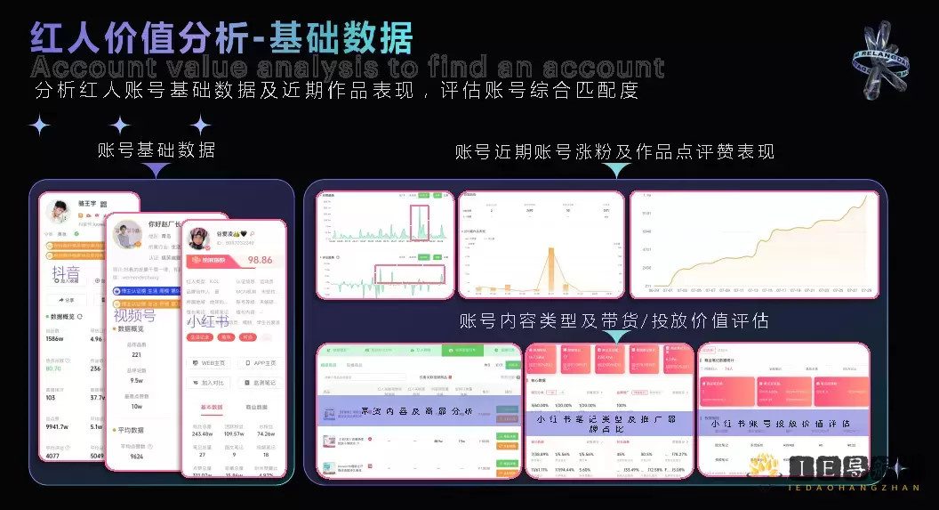 热浪数据 - 短视频与直播电商一站式数据分析平台