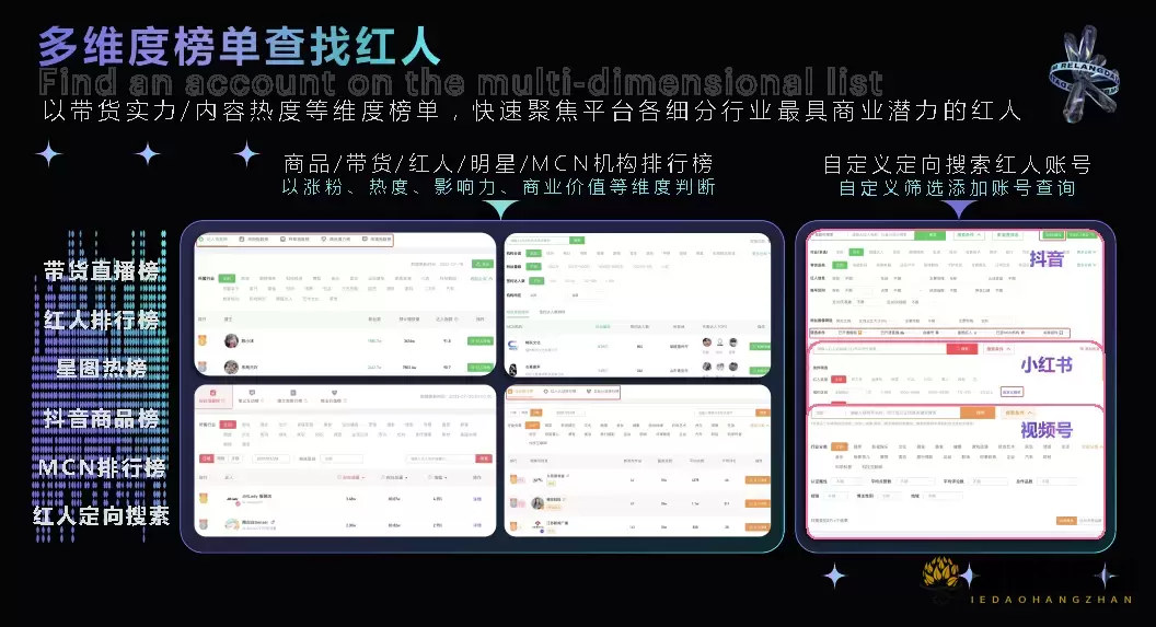 热浪数据 - 短视频与直播电商一站式数据分析平台