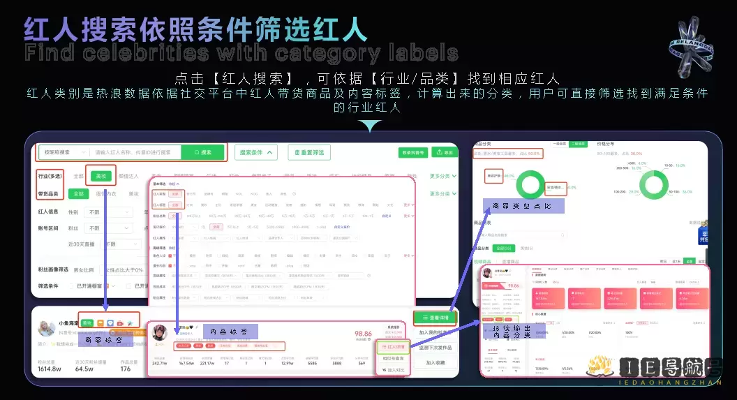 热浪数据 - 短视频与直播电商一站式数据分析平台