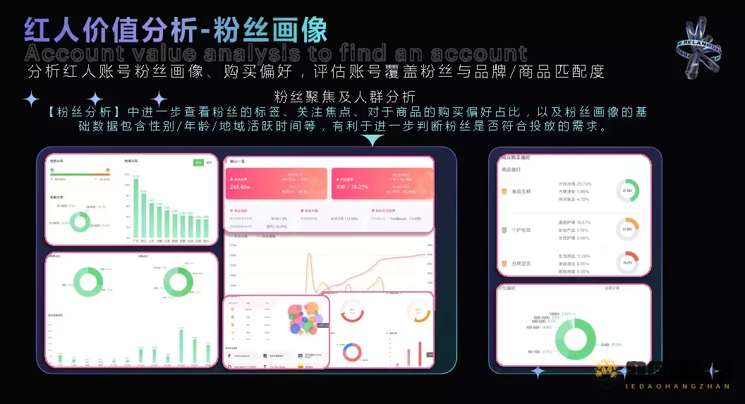 热浪数据 - 短视频与直播电商一站式数据分析平台