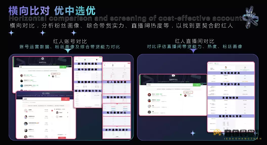 热浪数据 - 短视频与直播电商一站式数据分析平台