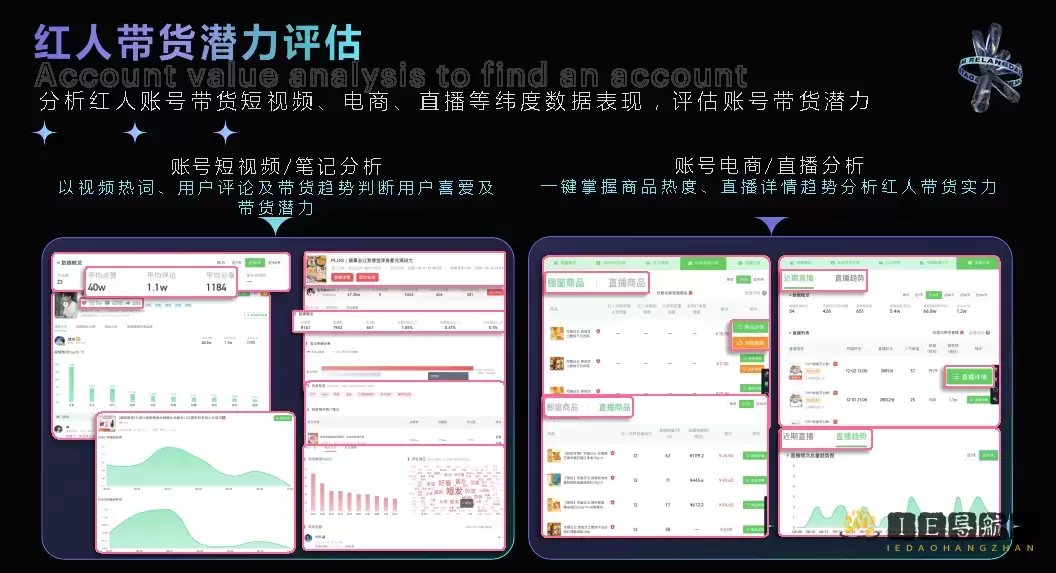 热浪数据 - 短视频与直播电商一站式数据分析平台