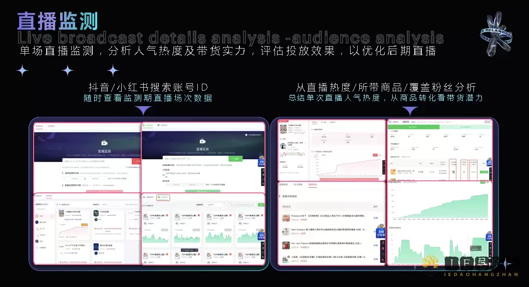 热浪数据 - 短视频与直播电商一站式数据分析平台