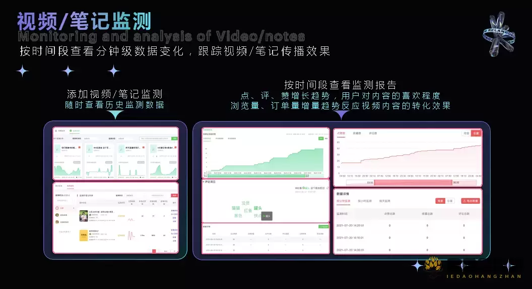 热浪数据 - 短视频与直播电商一站式数据分析平台