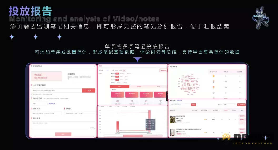 热浪数据 - 短视频与直播电商一站式数据分析平台