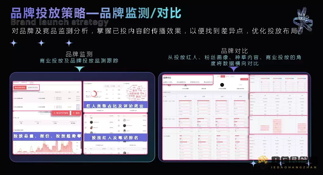 热浪数据 - 短视频与直播电商一站式数据分析平台