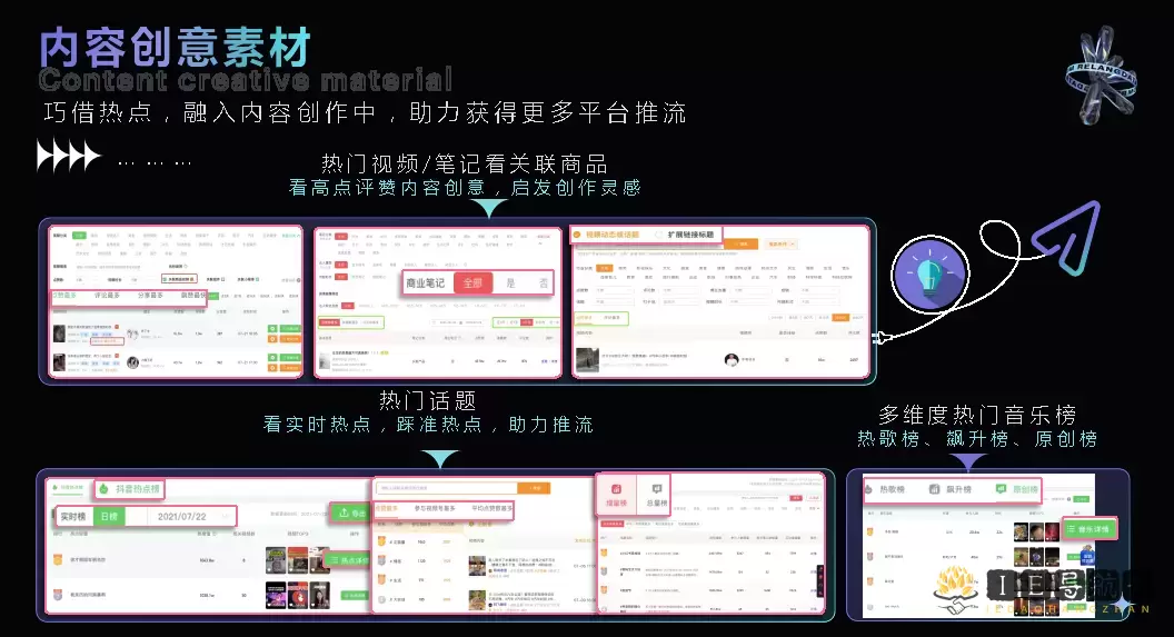 热浪数据 - 短视频与直播电商一站式数据分析平台