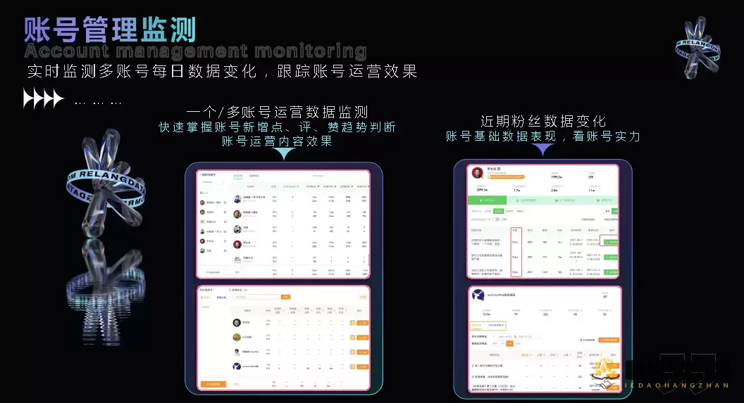 热浪数据 - 短视频与直播电商一站式数据分析平台