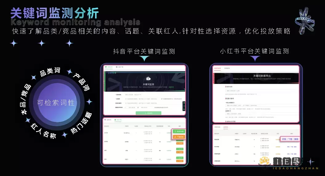 热浪数据 - 短视频与直播电商一站式数据分析平台