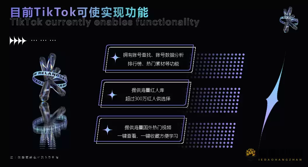 热浪数据 - 短视频与直播电商一站式数据分析平台