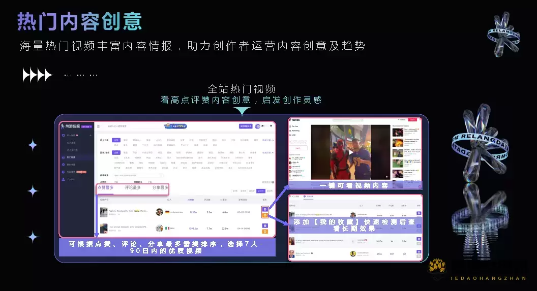 热浪数据 - 短视频与直播电商一站式数据分析平台
