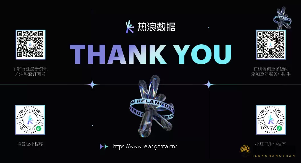 热浪数据 - 短视频与直播电商一站式数据分析平台