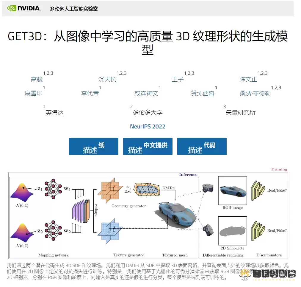 Nvidia·GET3D