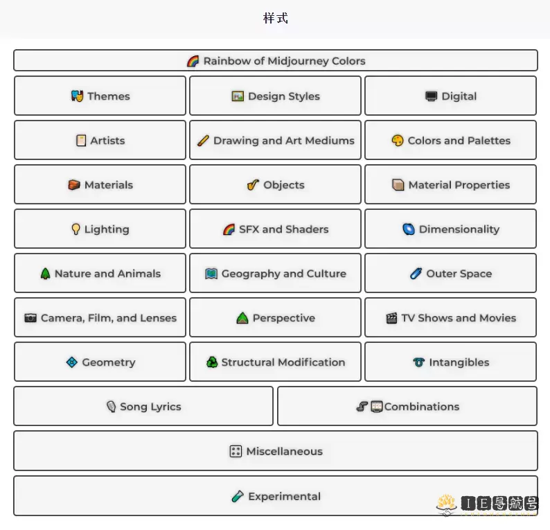 MidJourneyStyles&Keywords
