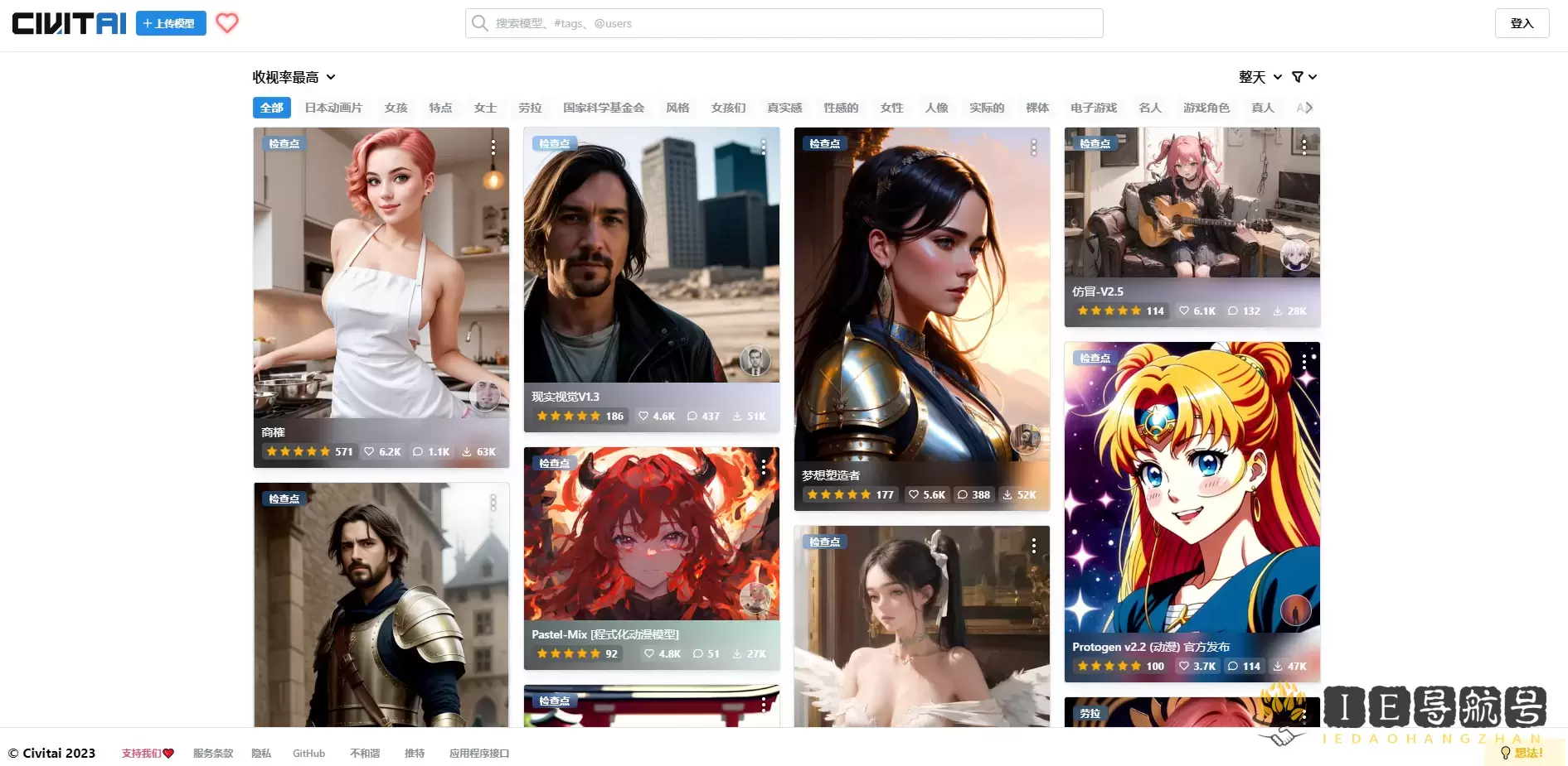Civitai社区 – C站