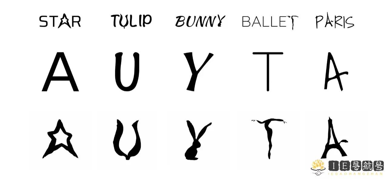 Word-As-Image for Semantic Typography Word-As-Image for Semantic Typography