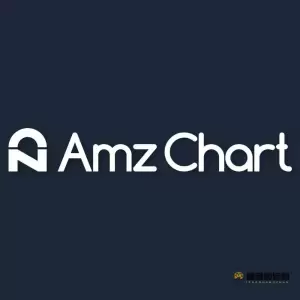 AmzChart