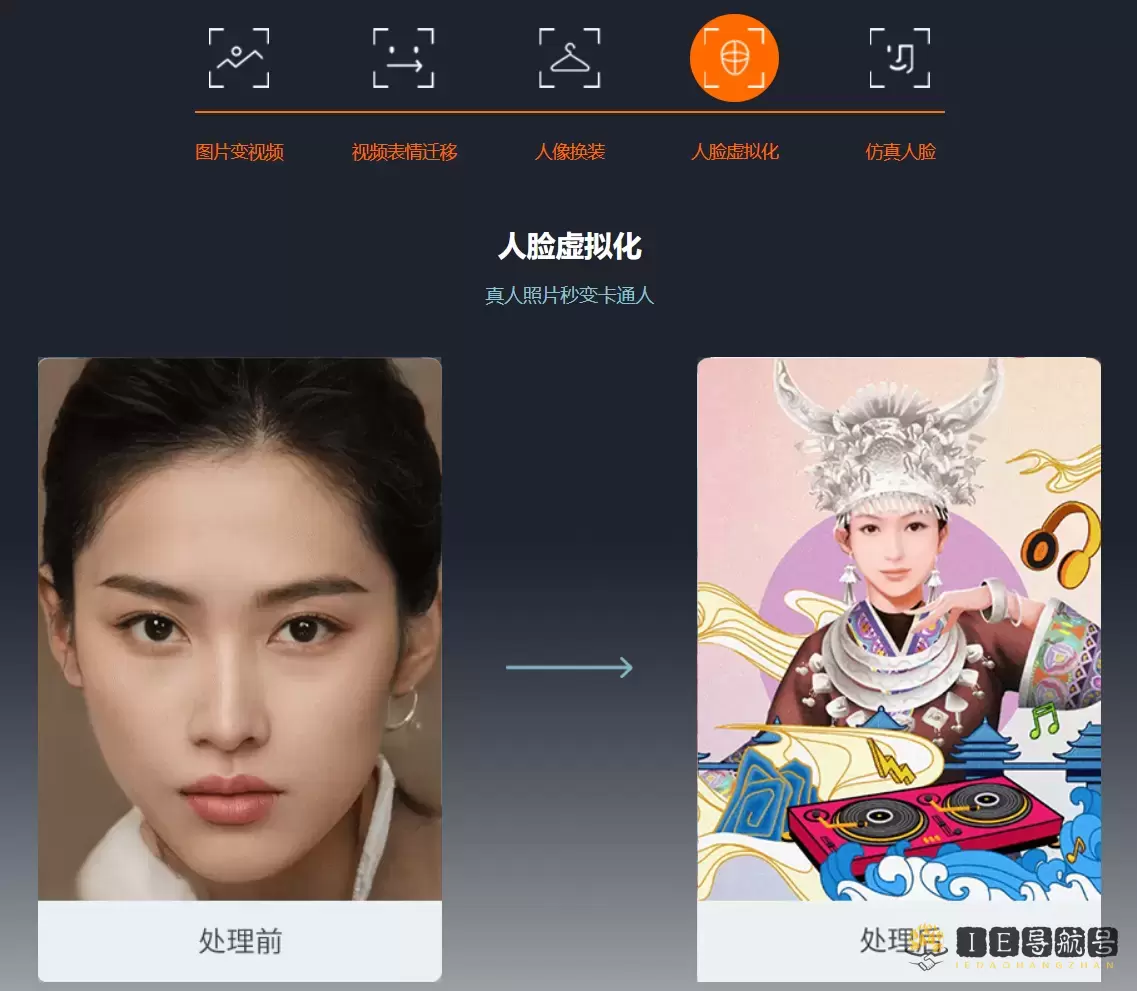 换脸科技 换脸科技